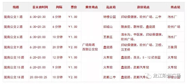 誠天下、冠西北——居然之家強勢入駐隴南階州廣場(chǎng)