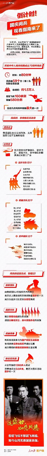 倒計時(shí)！國慶閱兵觀(guān)看指南來(lái)了